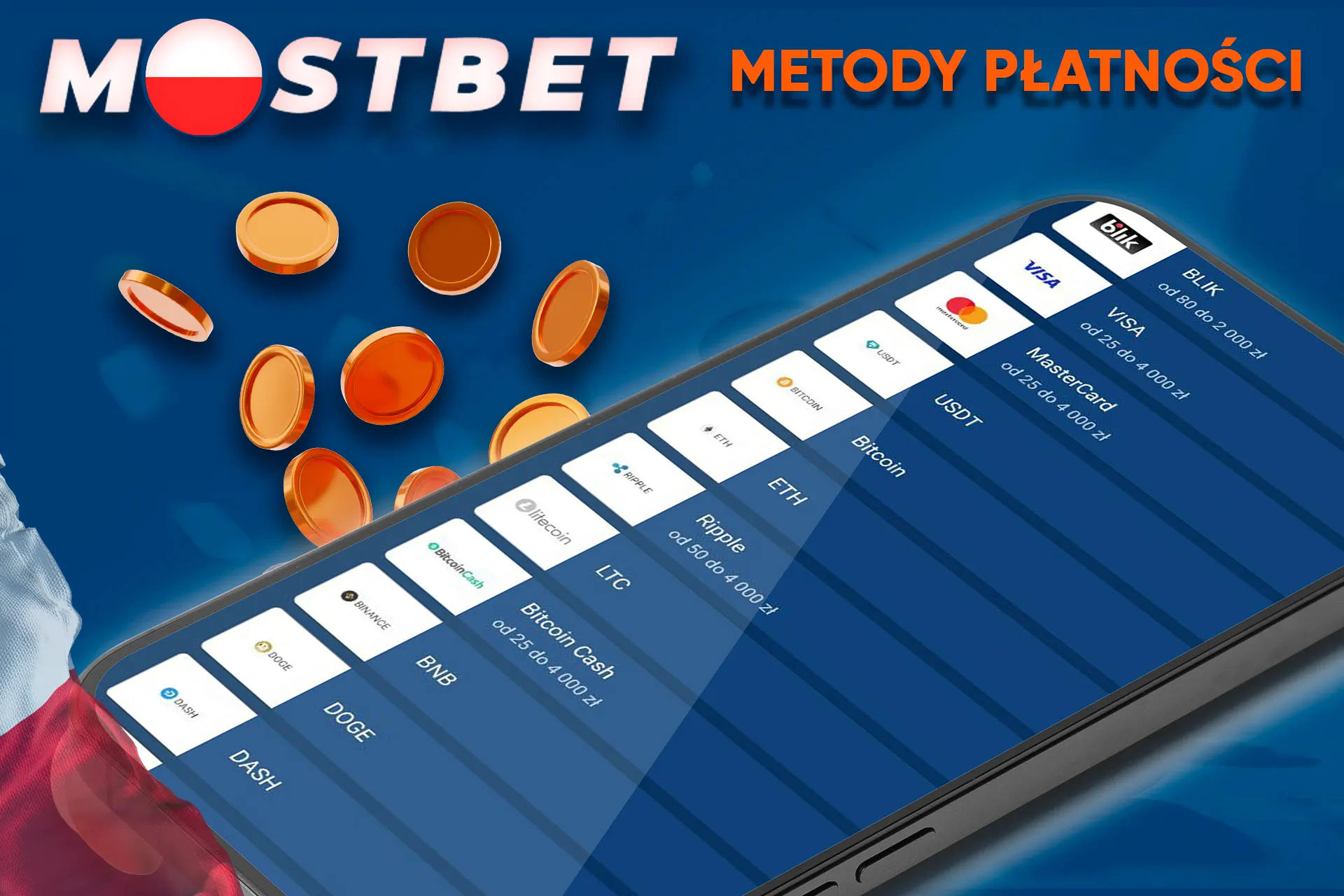 Wiele sposobów wpłacania i wypłacania środków w Mostbet